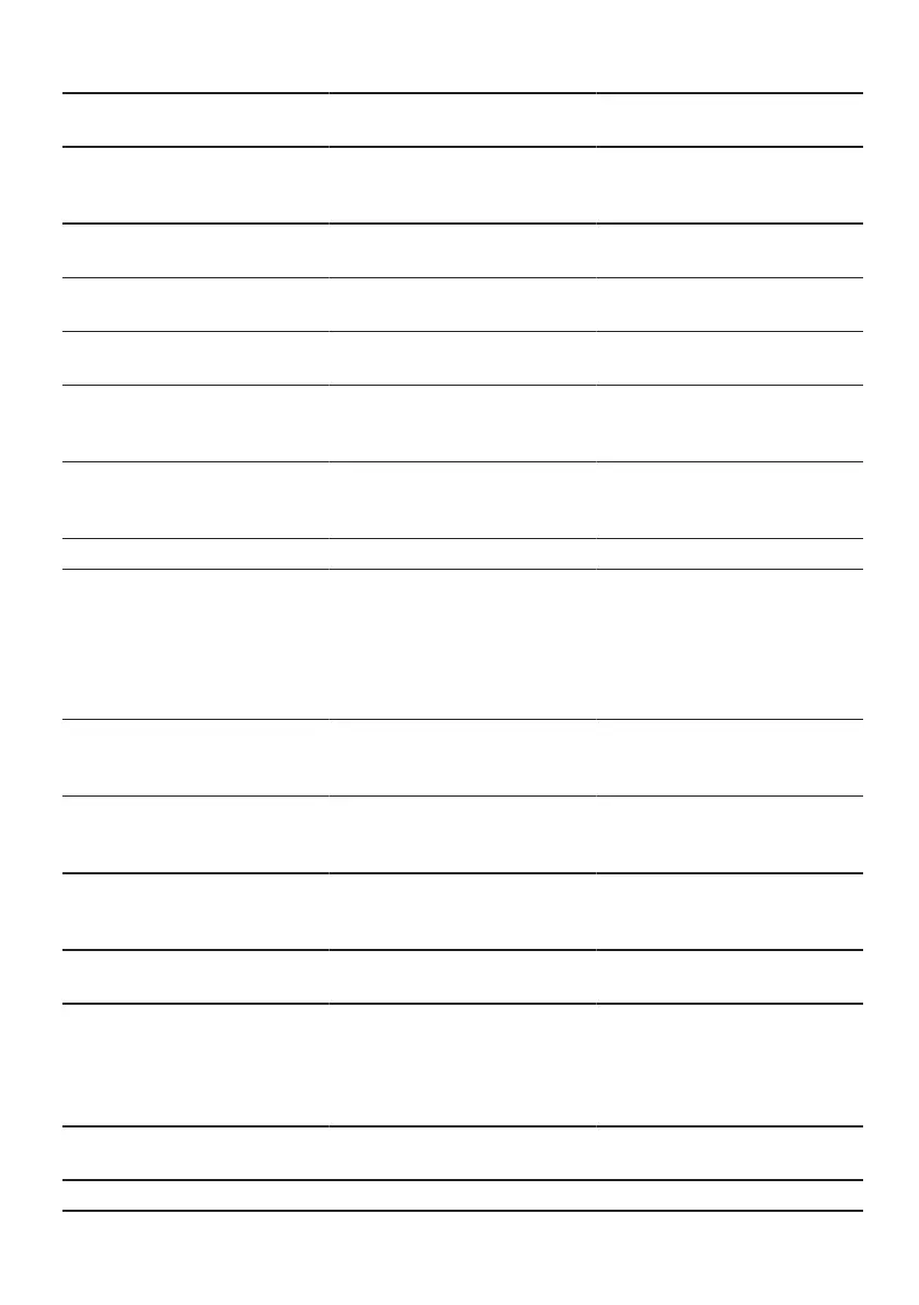 Page #160 background image