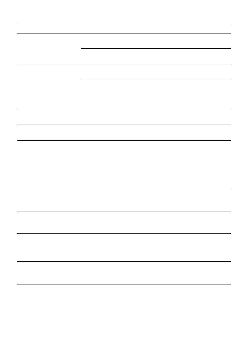 Page #166 background image