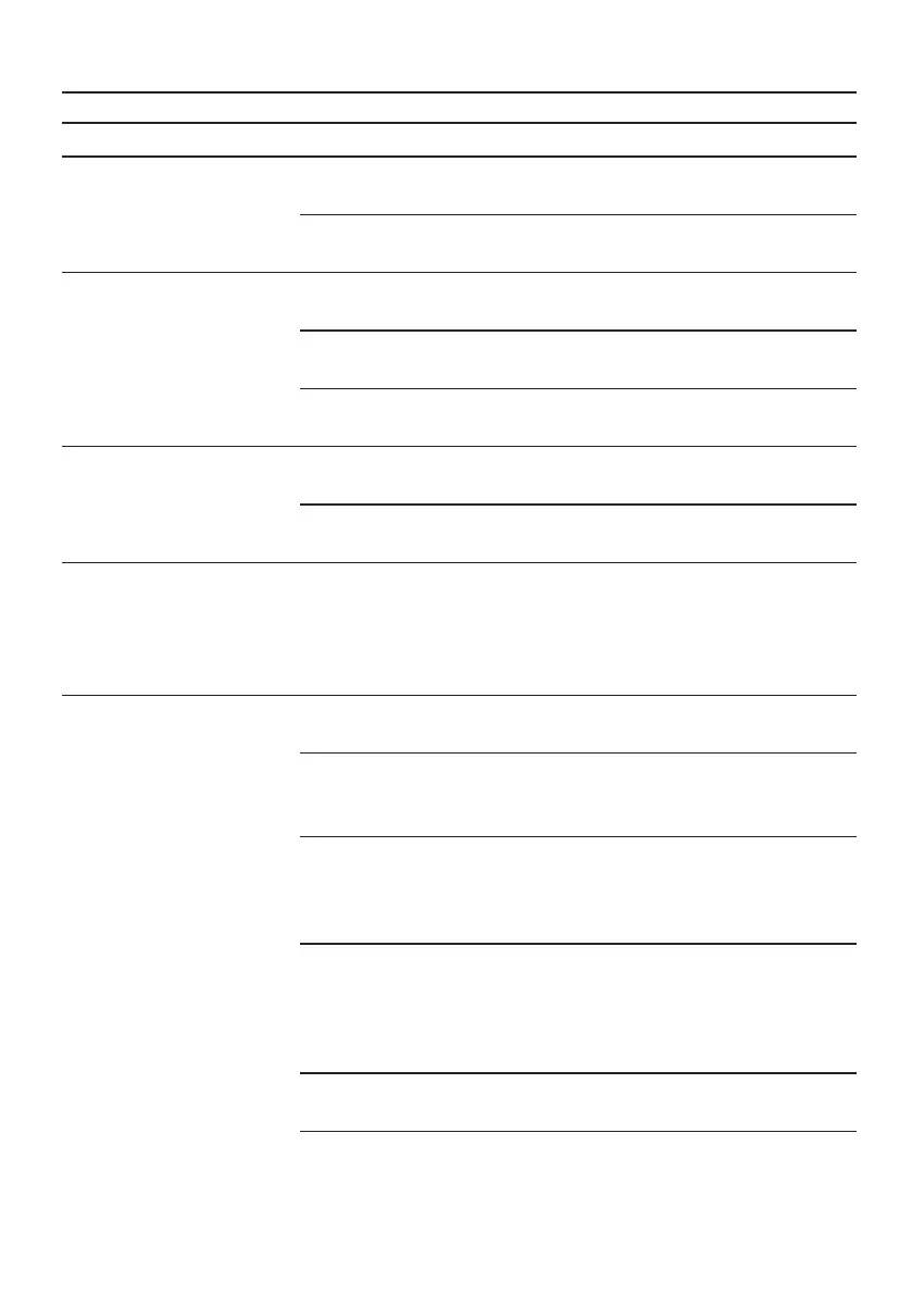 Page #168 background image