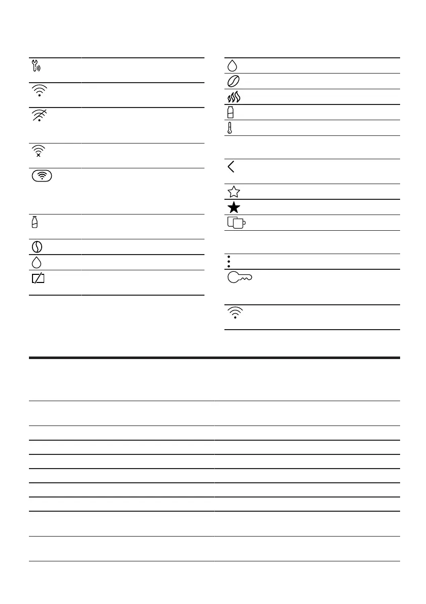 Page #184 background image