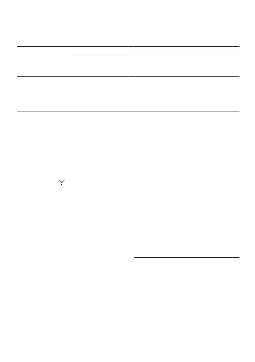 Page #193 background image