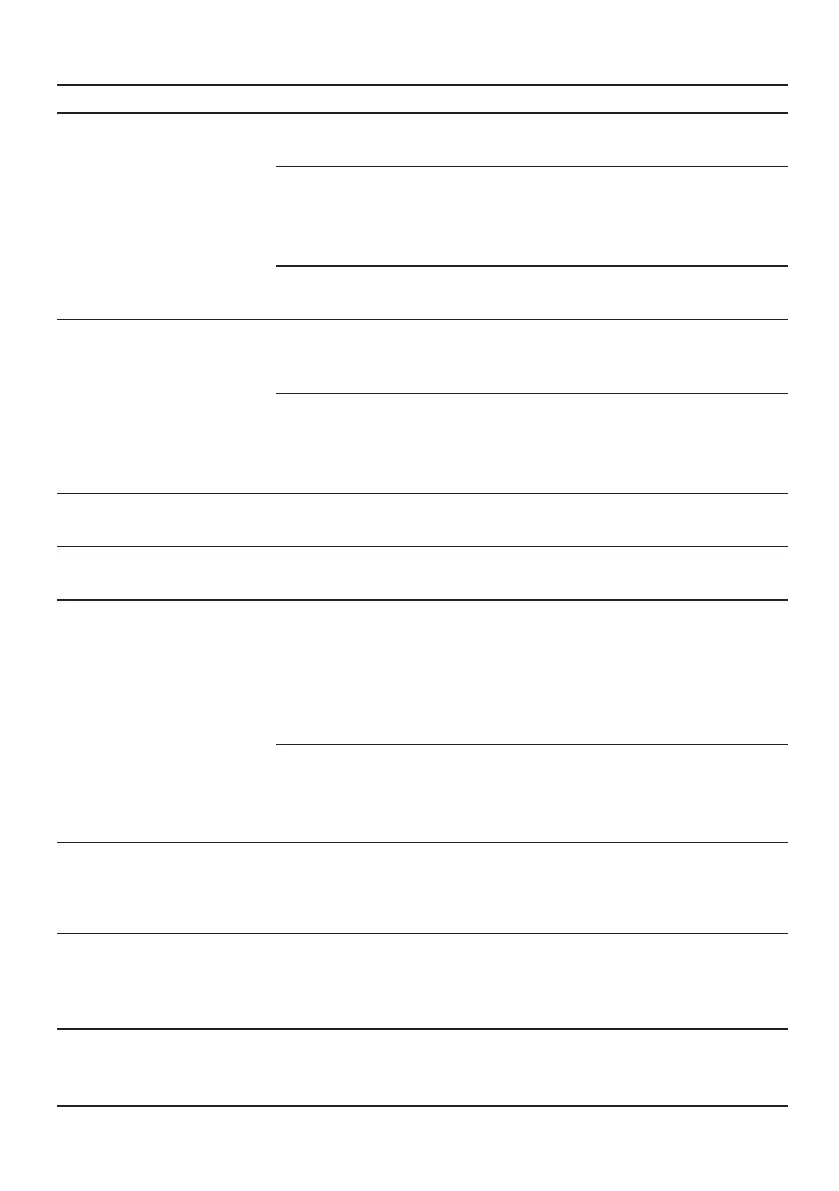 Page #201 background image