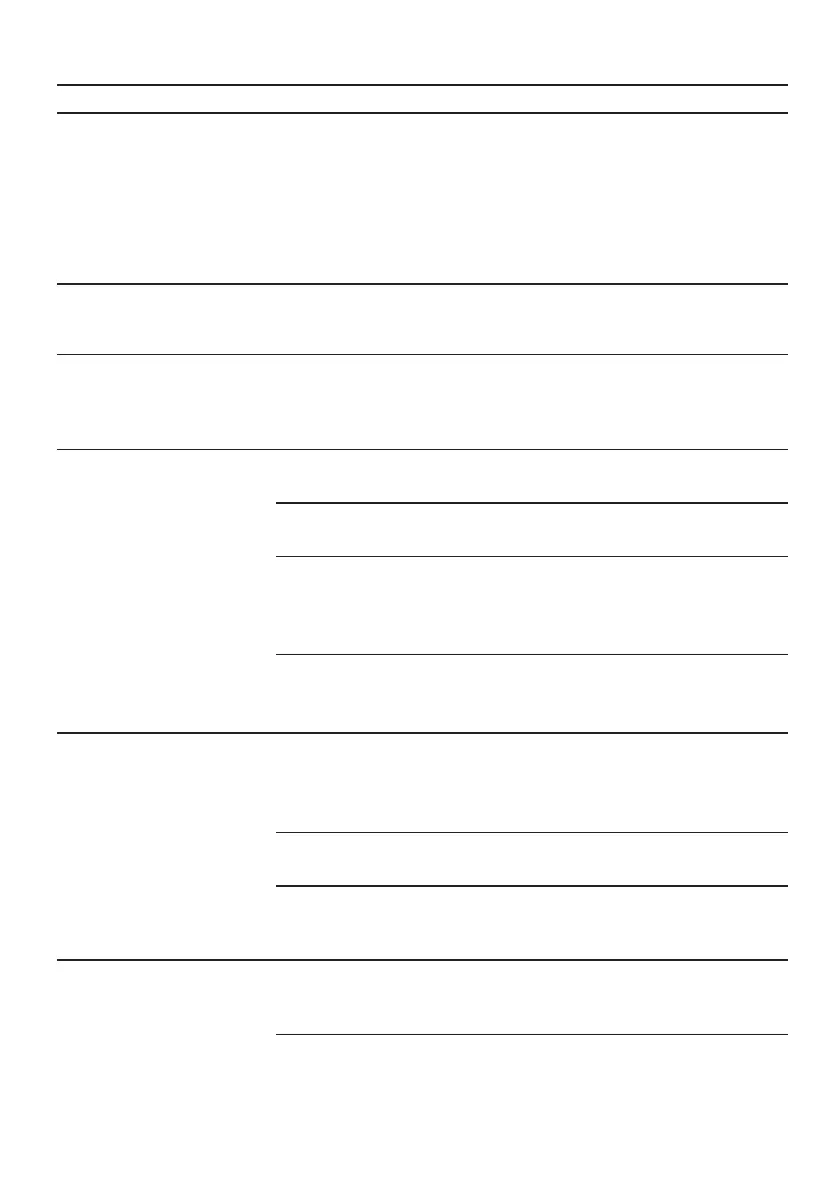 Page #202 background image