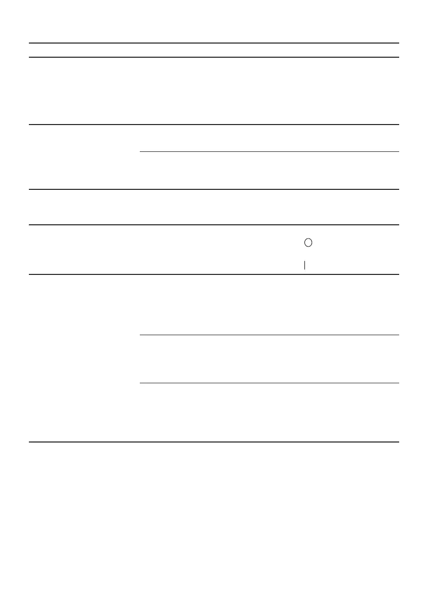 Page #204 background image