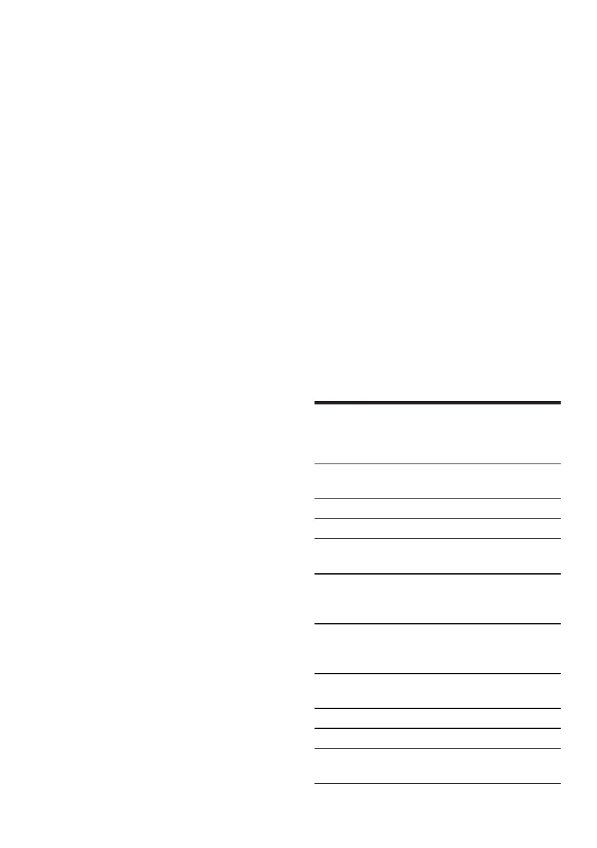 Page #206 background image