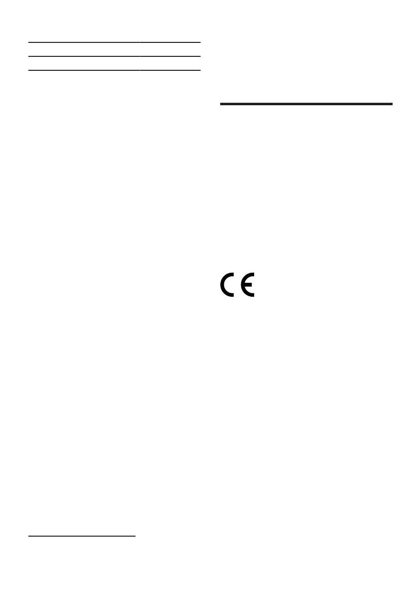 Page #207 background image