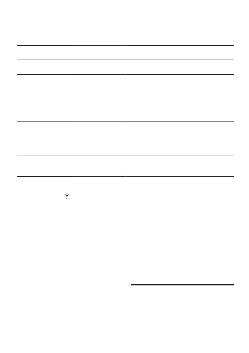 Page #228 background image