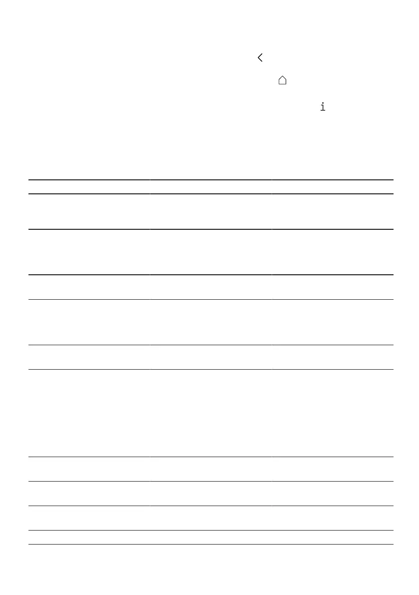Page #229 background image