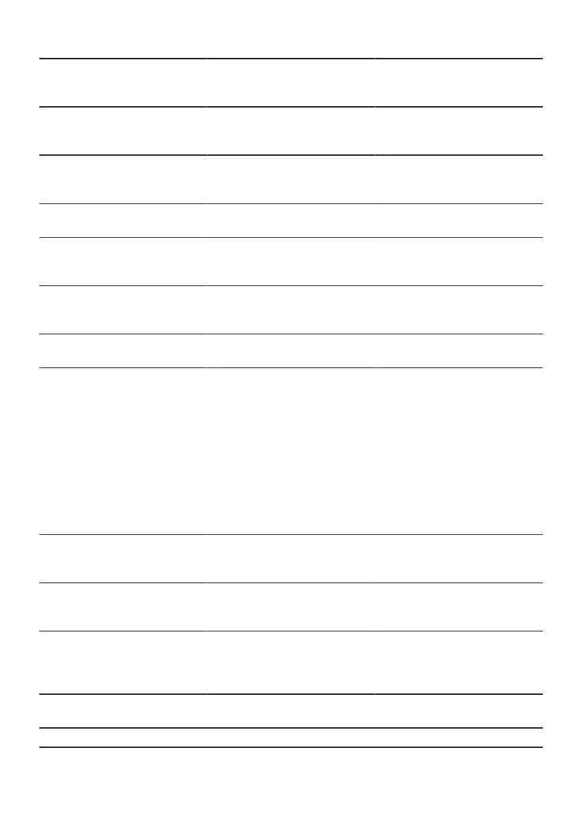 Page #230 background image