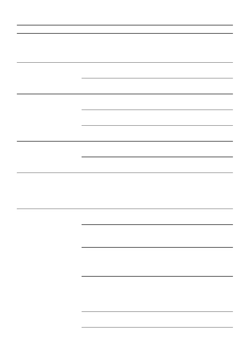 Page #238 background image
