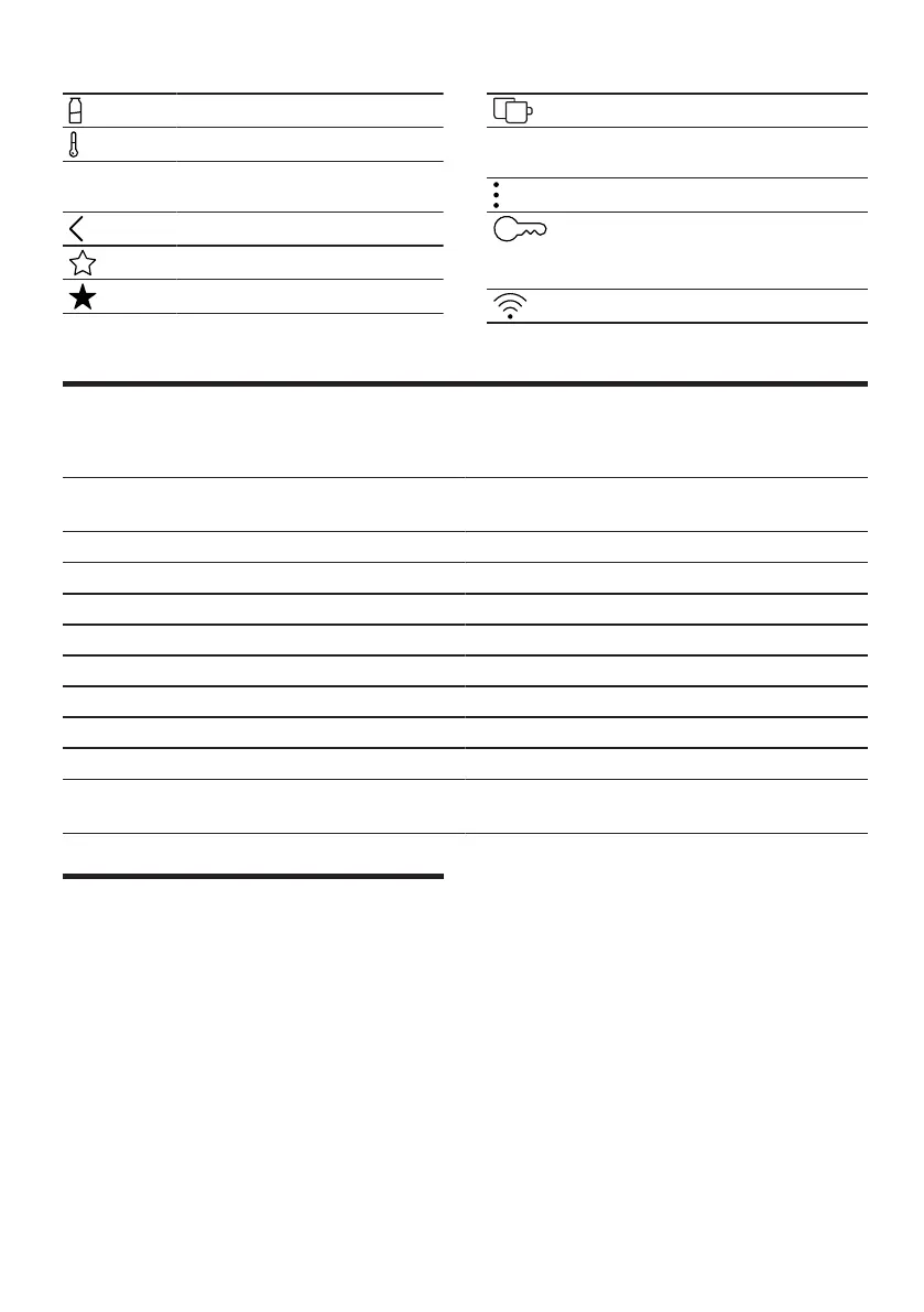 Page #254 background image