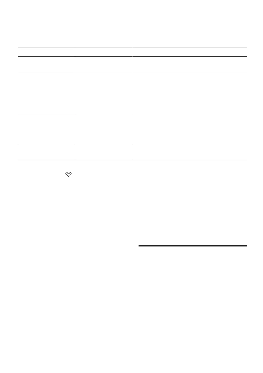 Page #262 background image