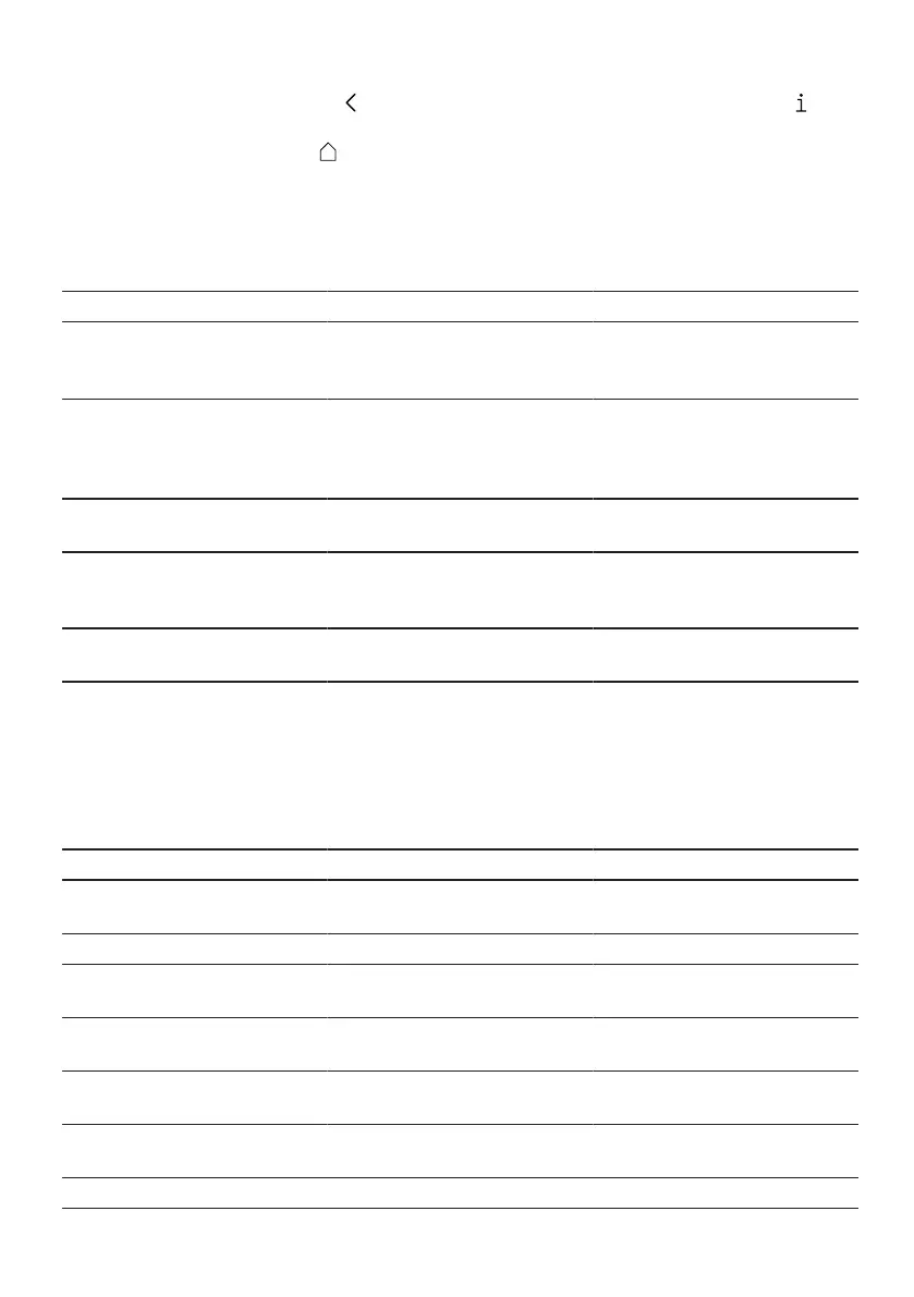 Page #263 background image