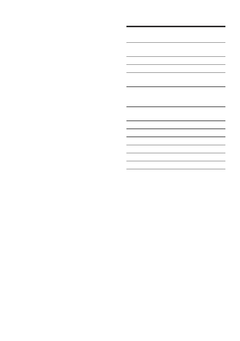 Page #171 background image