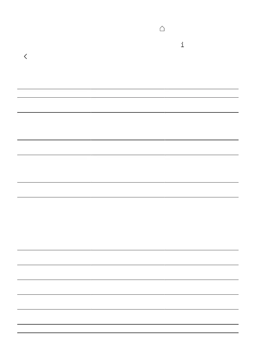 Page #194 background image