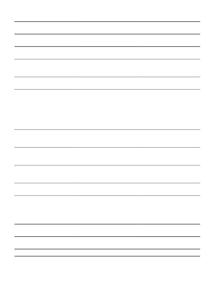 Page #195 background image