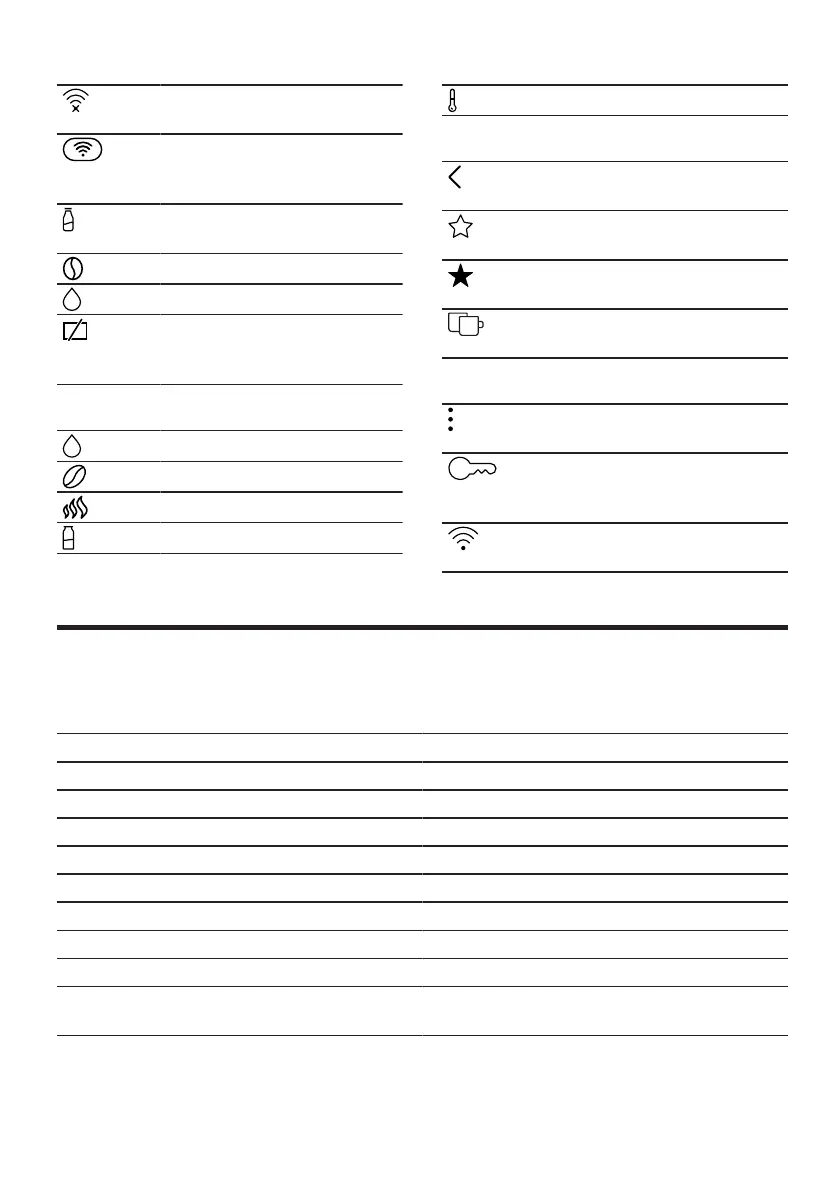 Page #219 background image