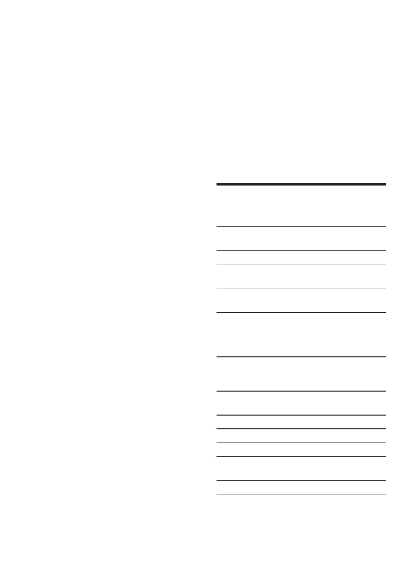 Page #241 background image