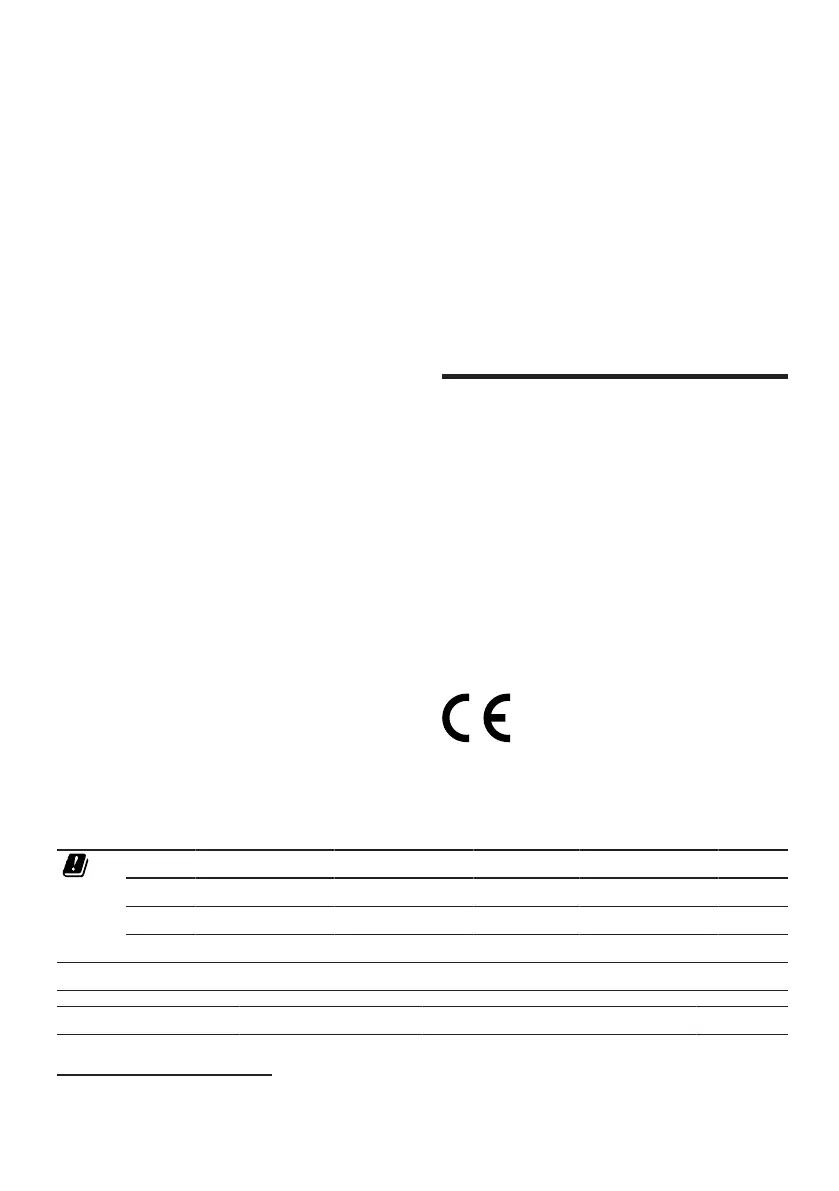 Page #242 background image