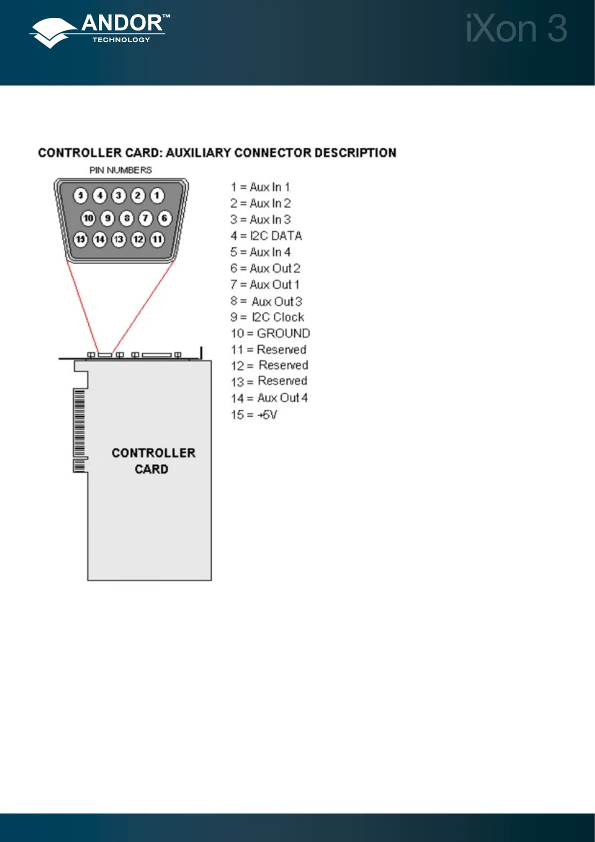 Page #68 background image