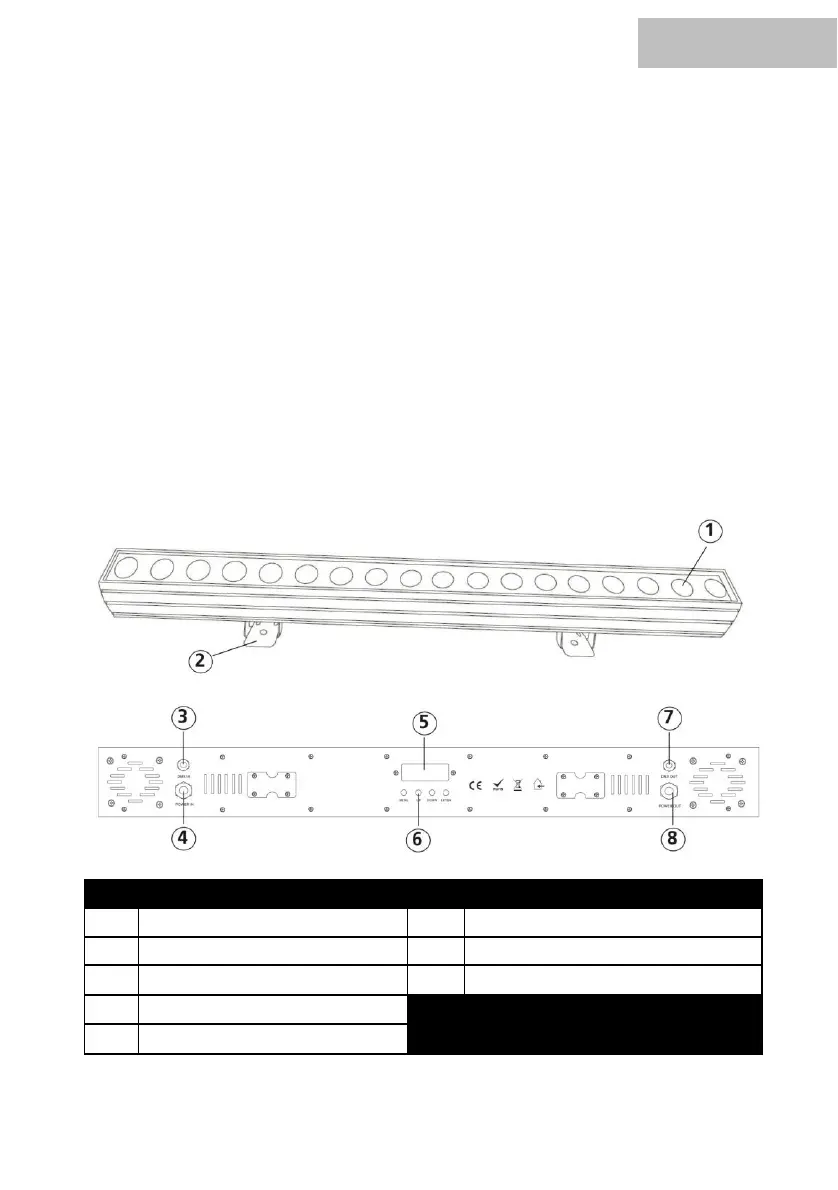 Page #29 background image