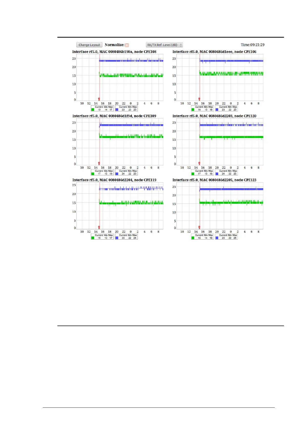 Page #83 background image
