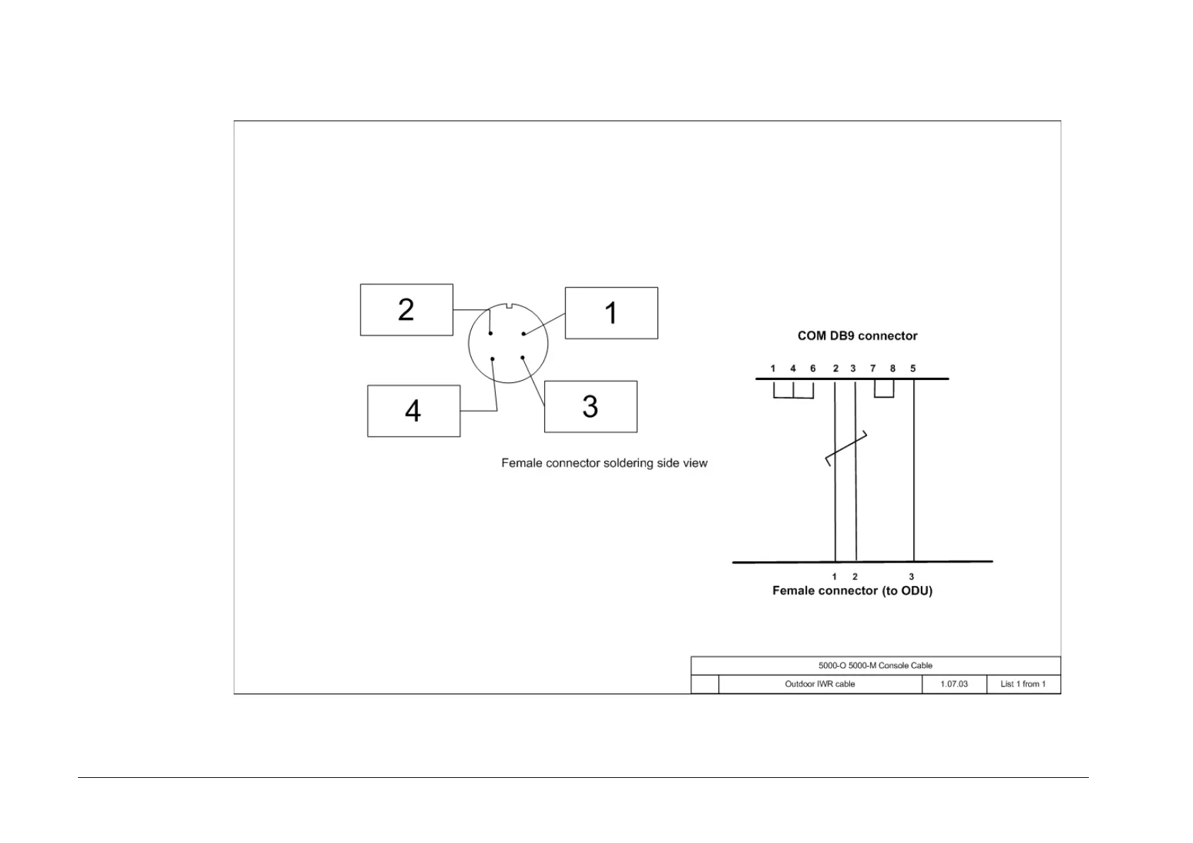 Page #115 background image