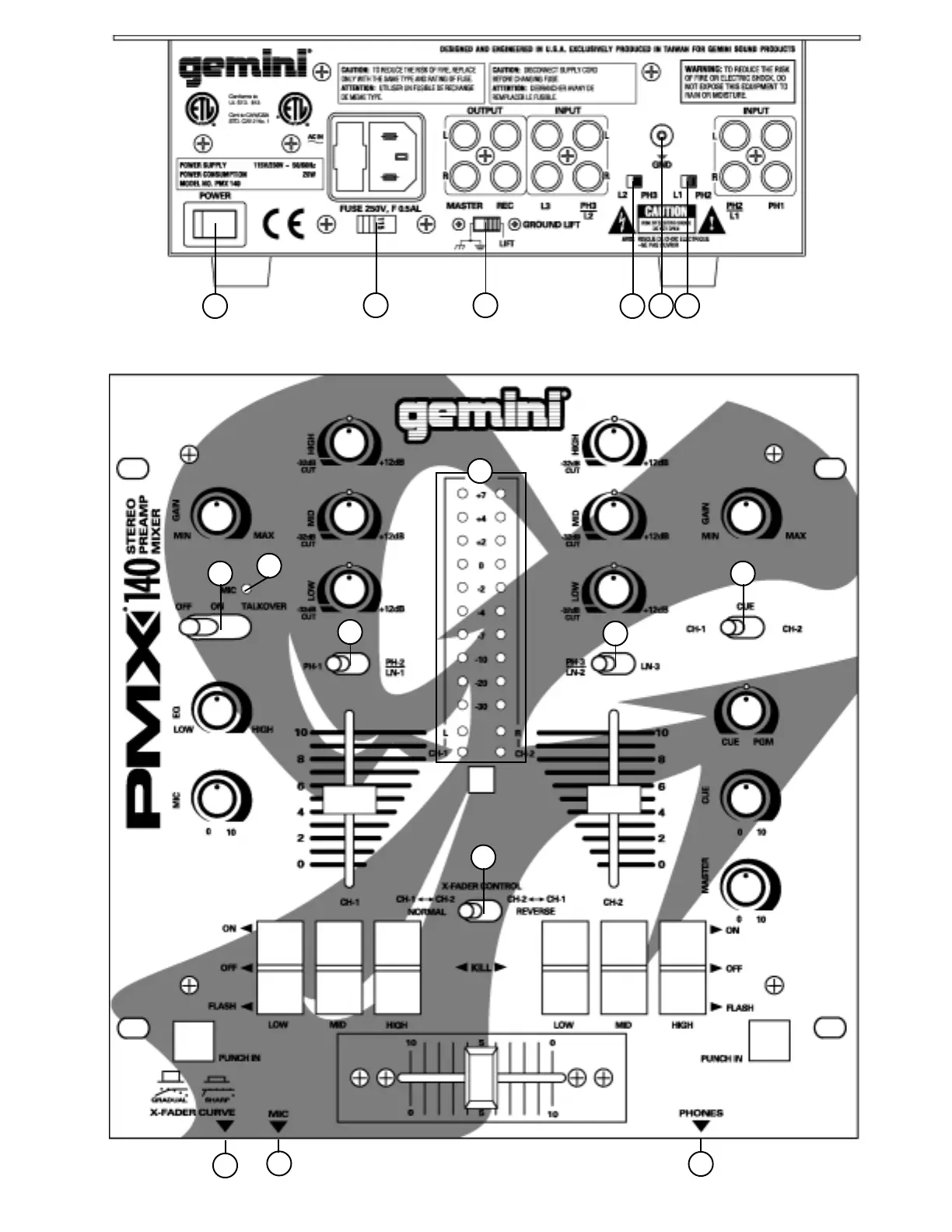 Page #2 background image