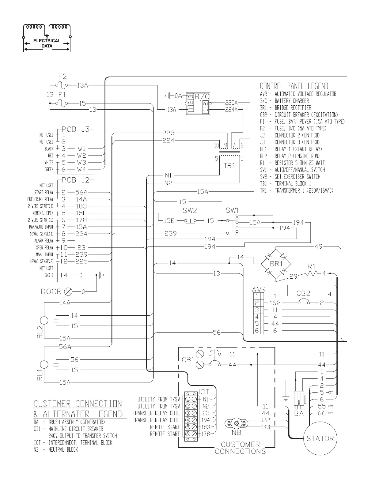 Page #32 background image