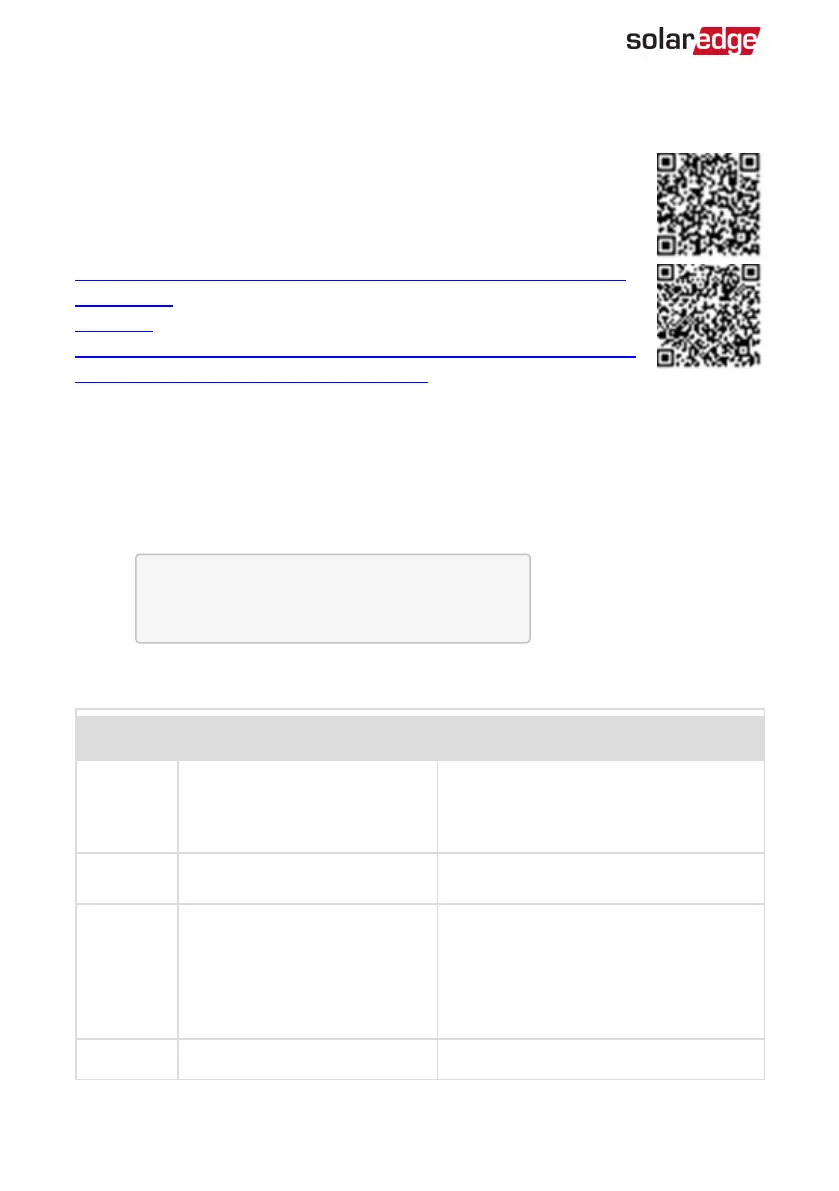 Page #79 background image