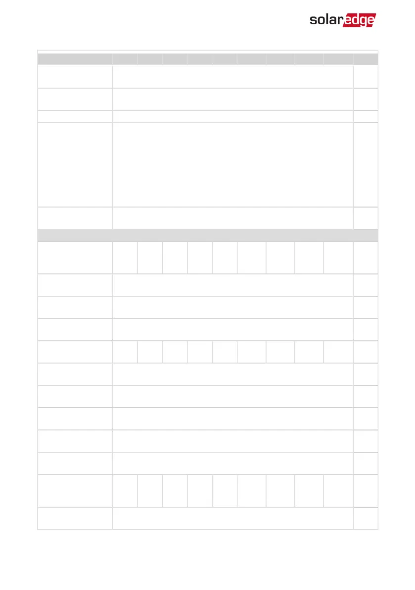 Page #103 background image