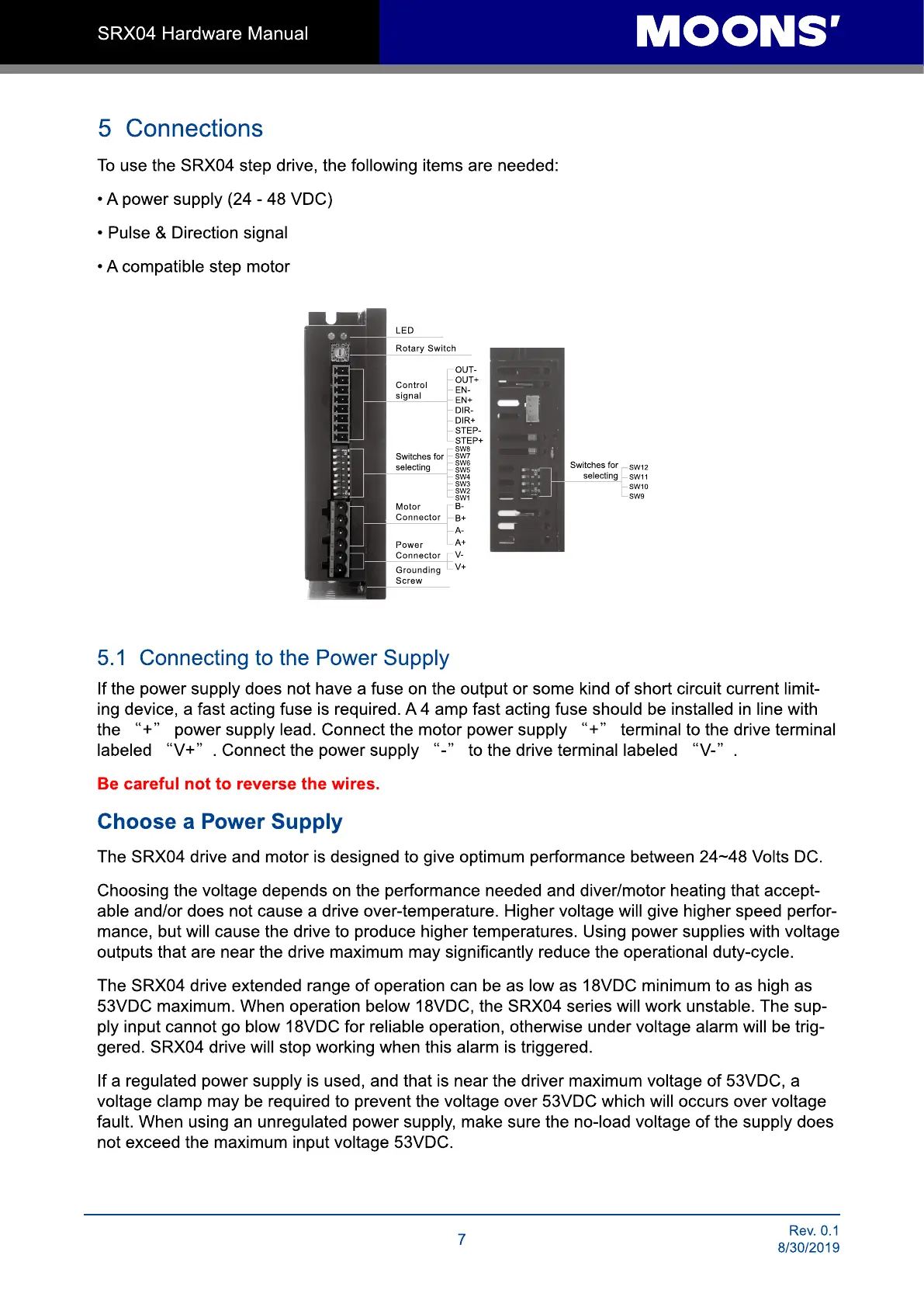 Page #7 background image