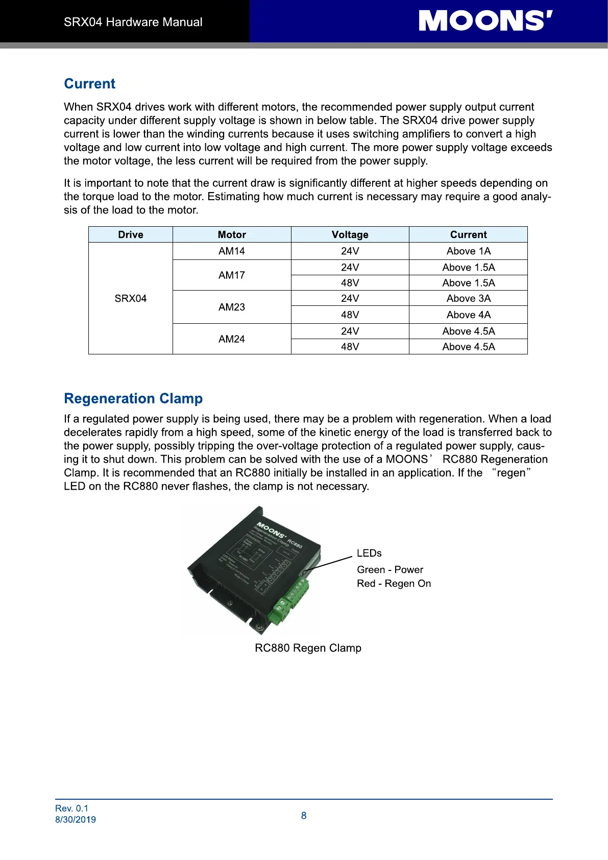 Page #8 background image