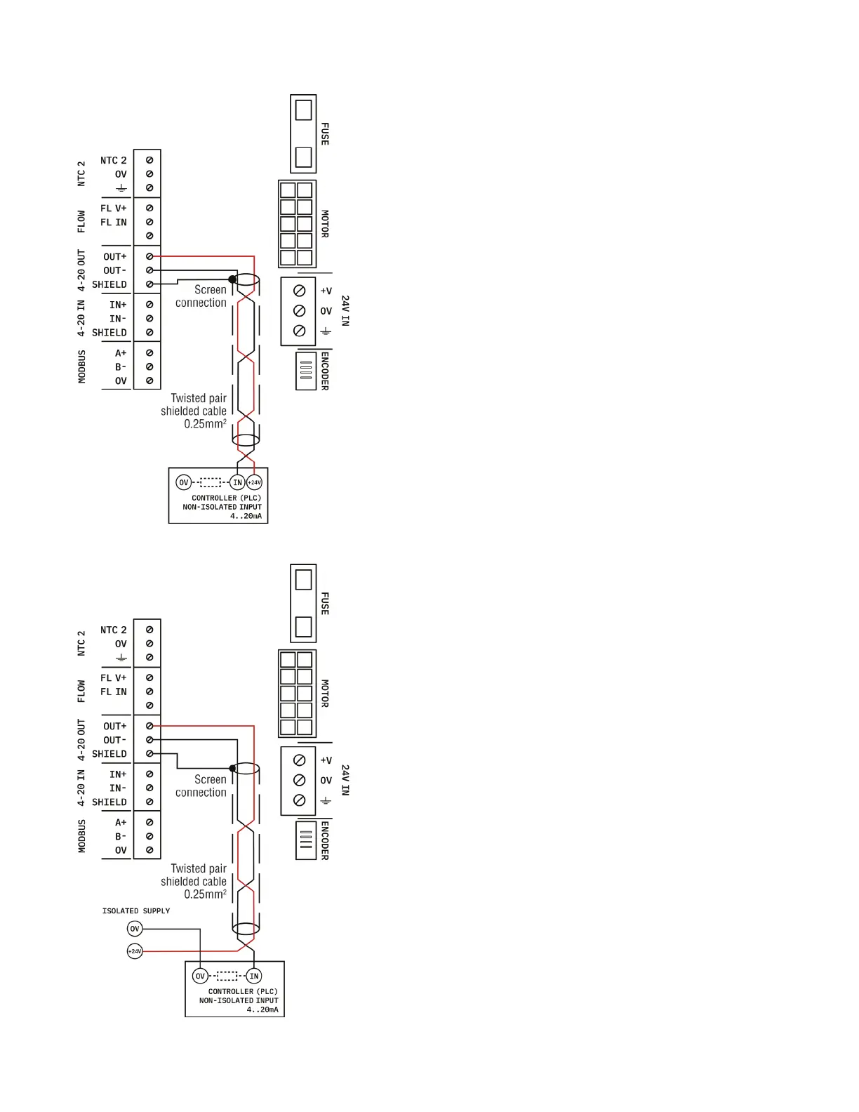 Page #15 background image
