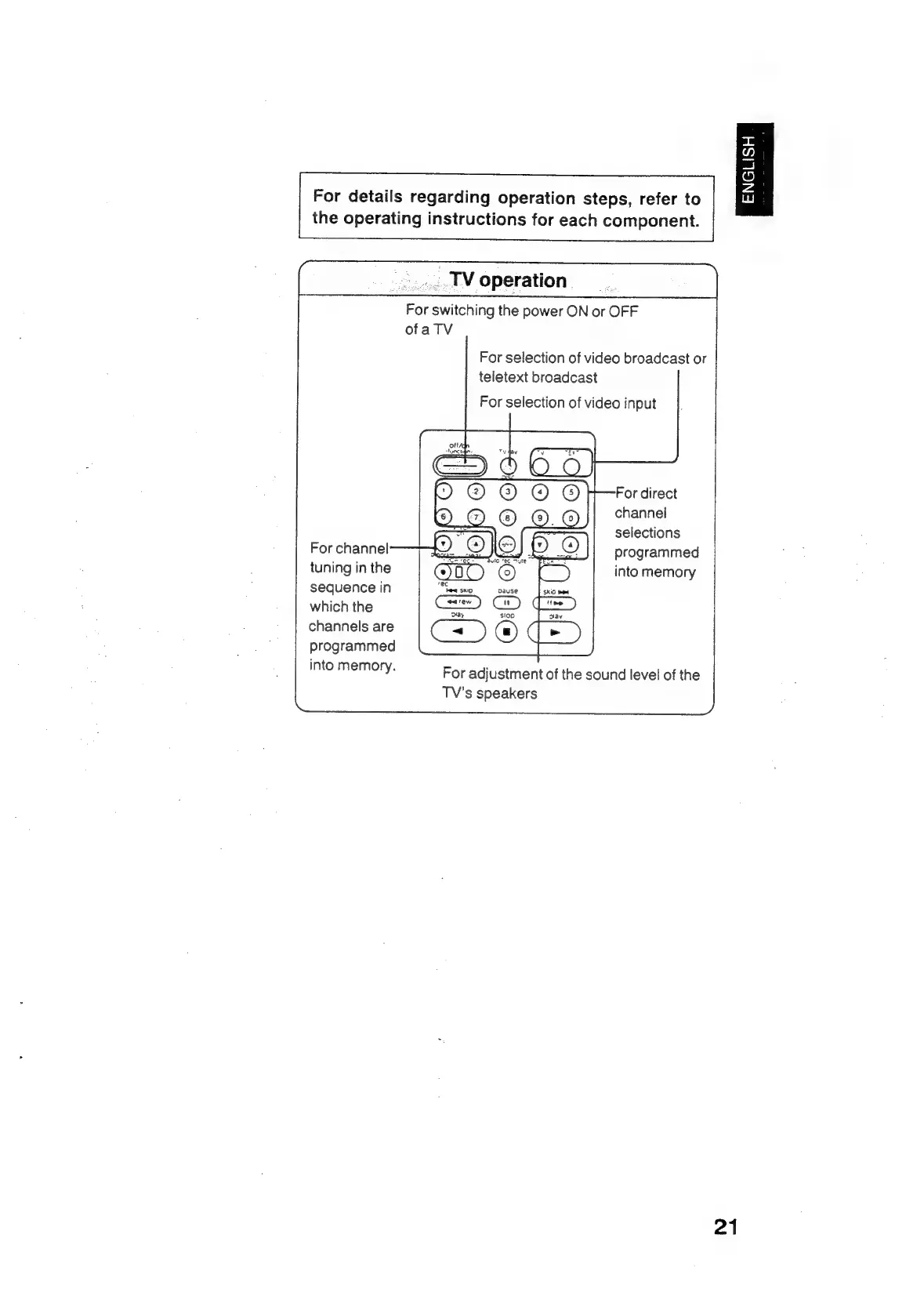 Page #21 background image