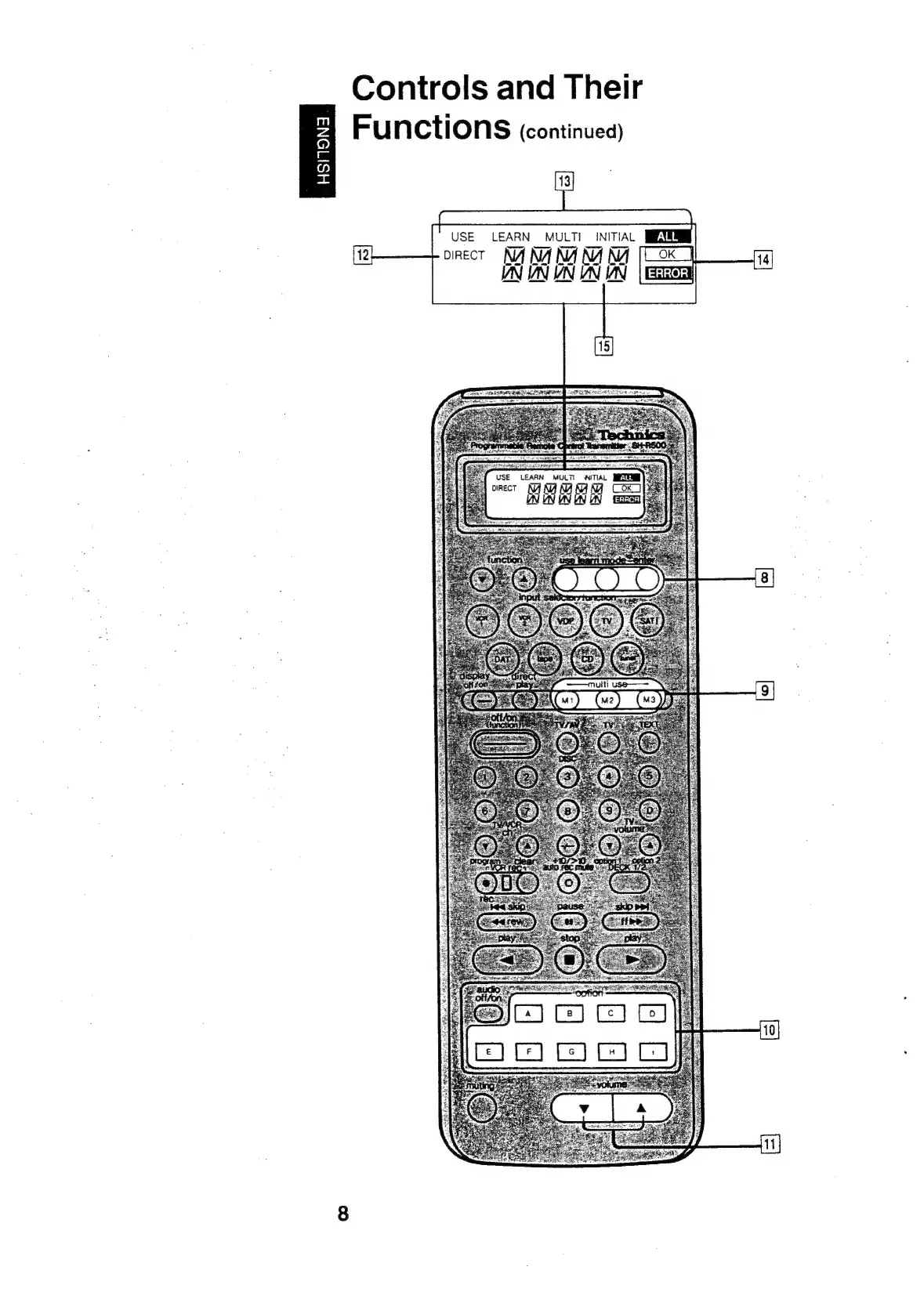 Page #8 background image