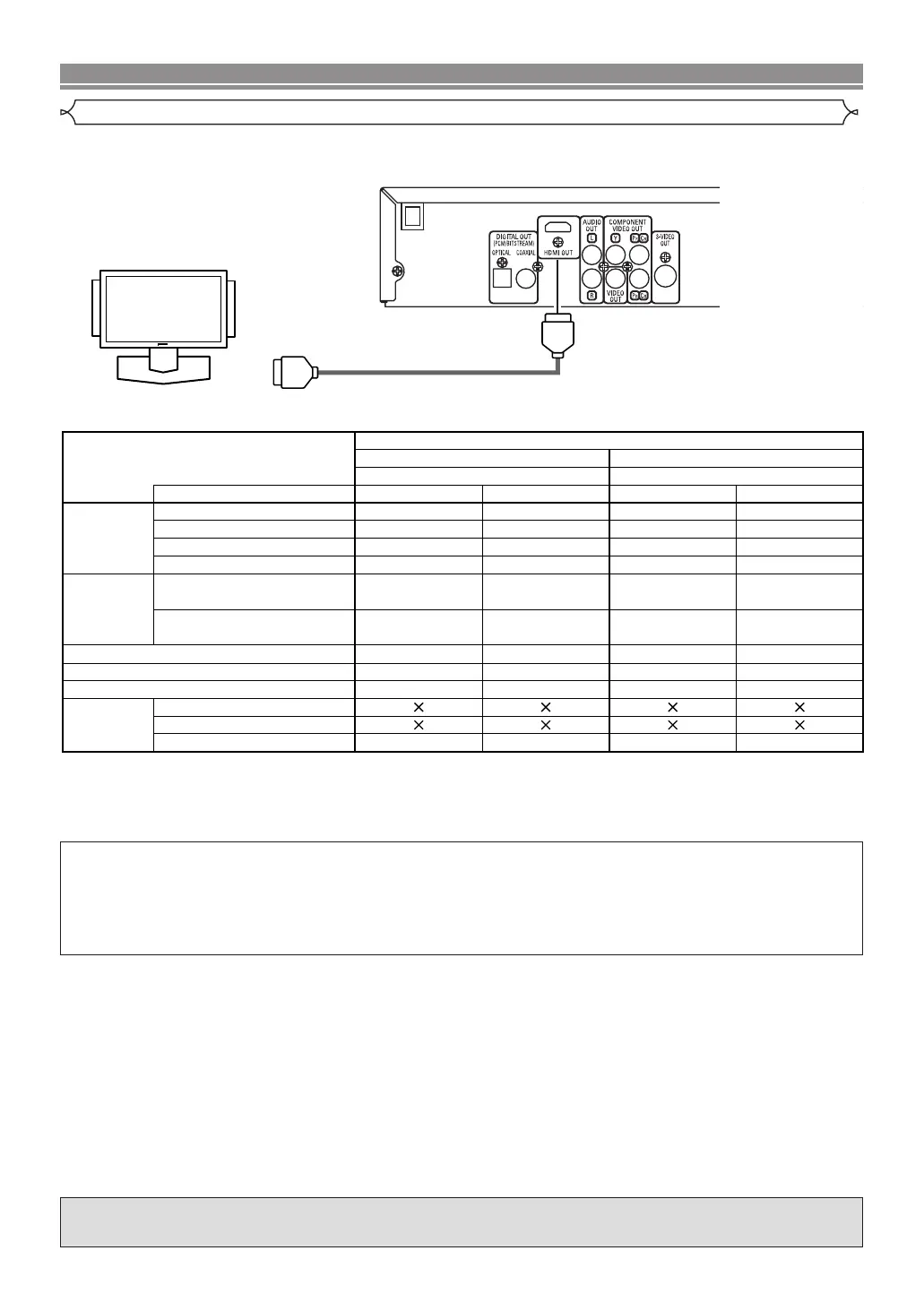 Page #152 background image