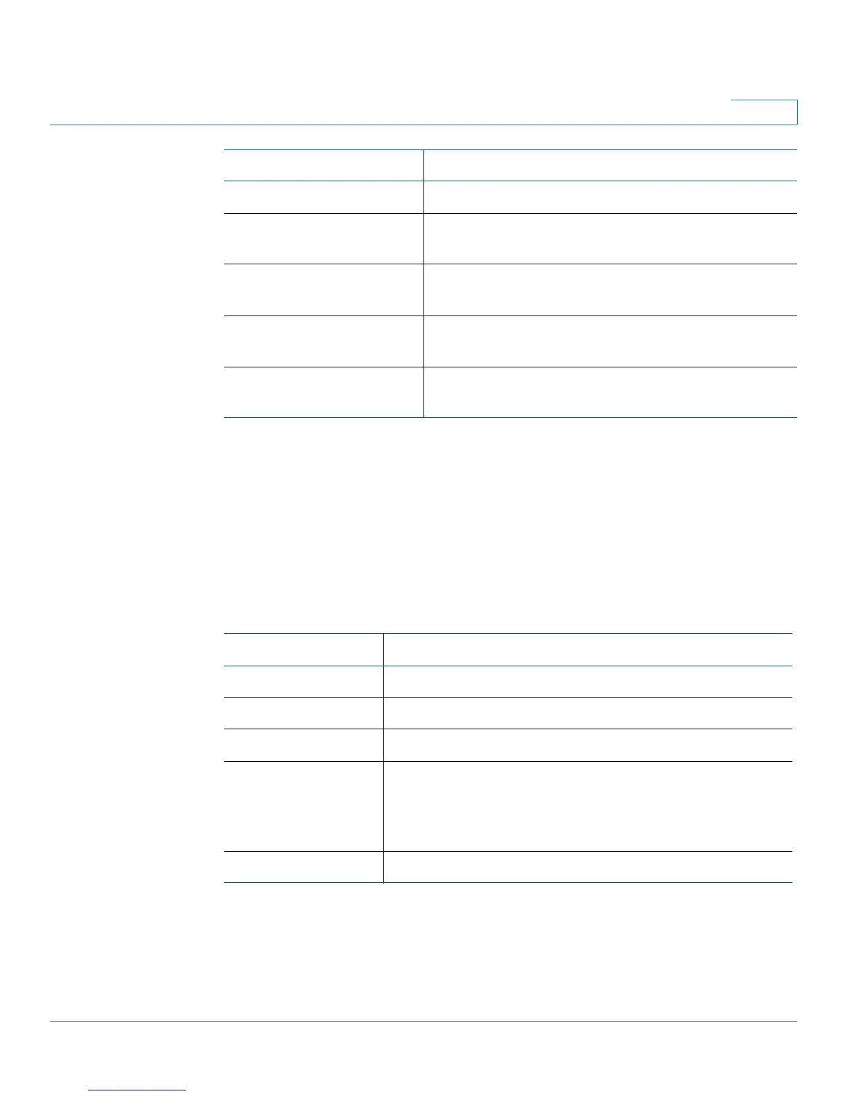 Page #128 background image
