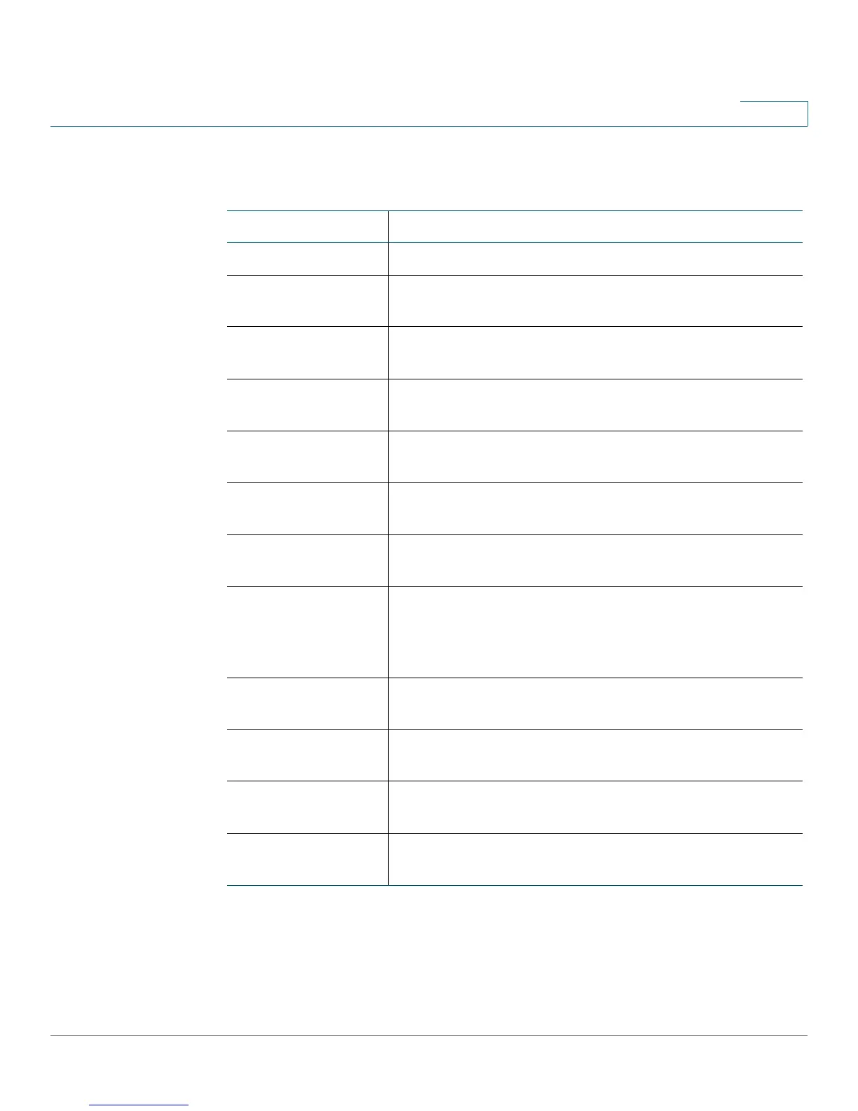 Page #129 background image