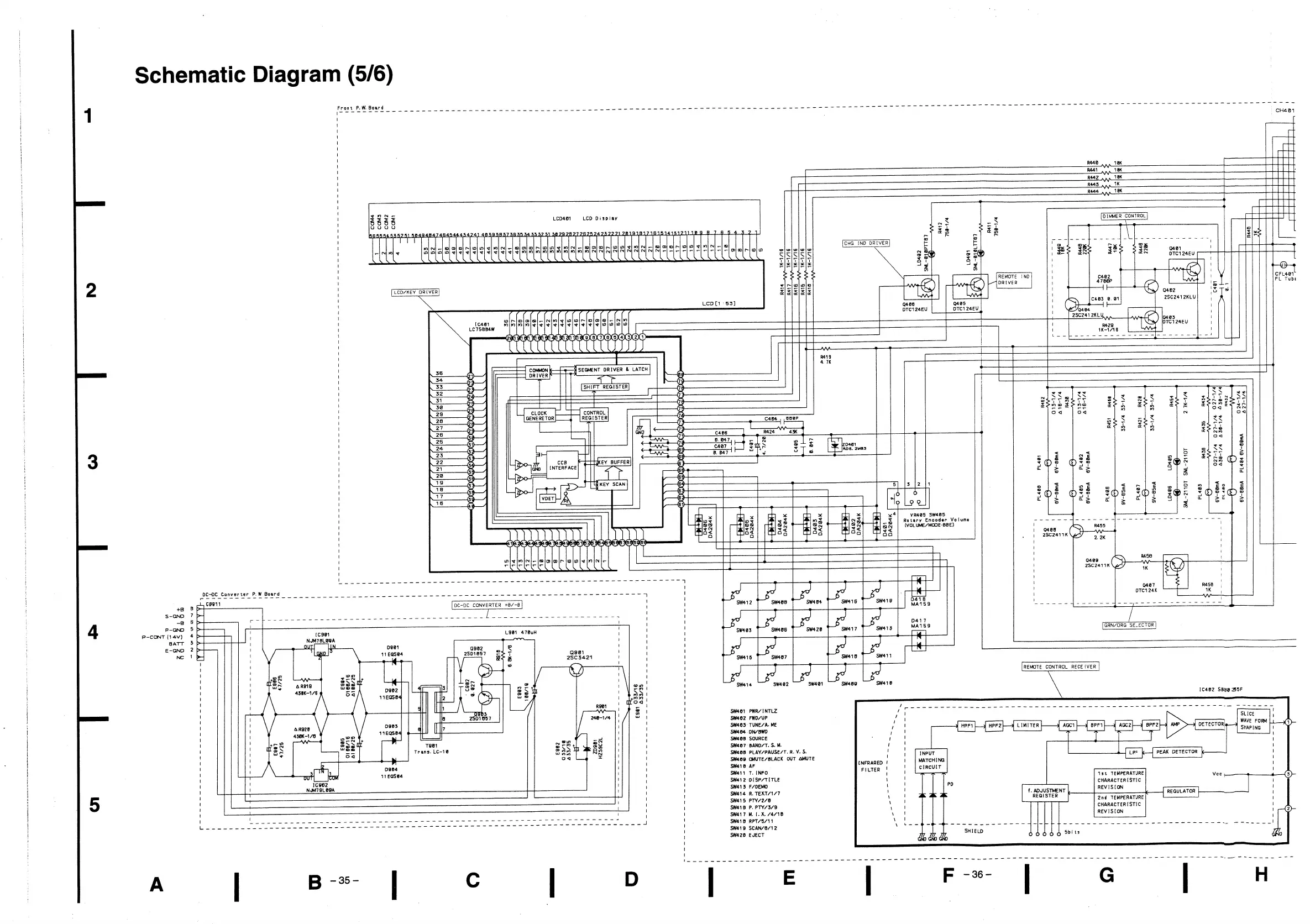 Page #27 background image