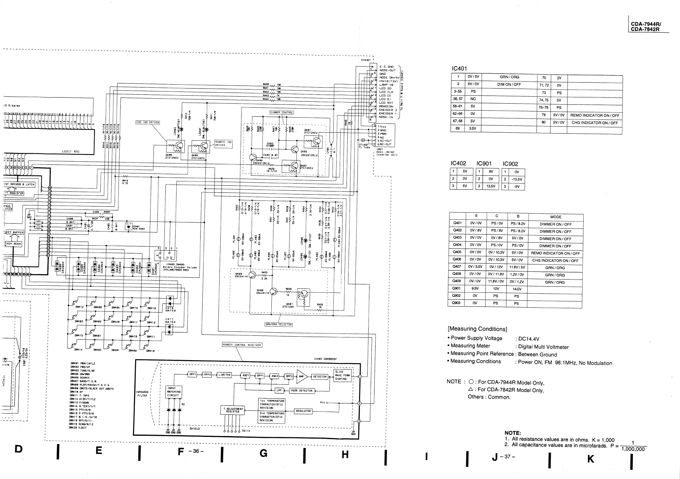 Page #28 background image