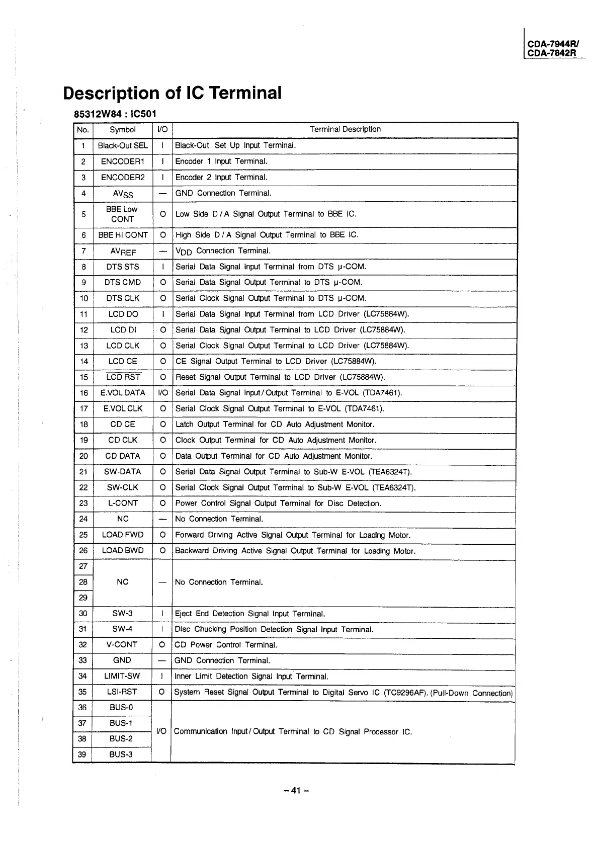 Page #31 background image