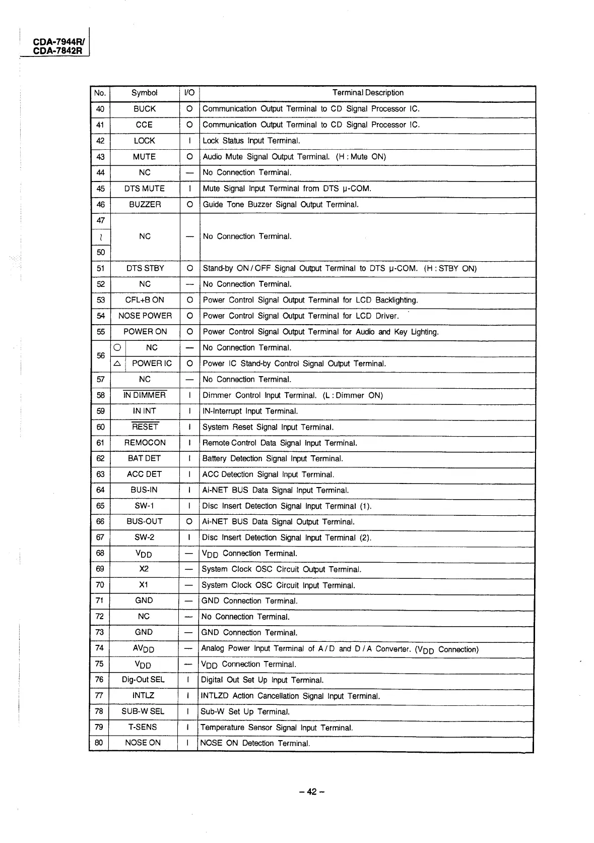 Page #32 background image