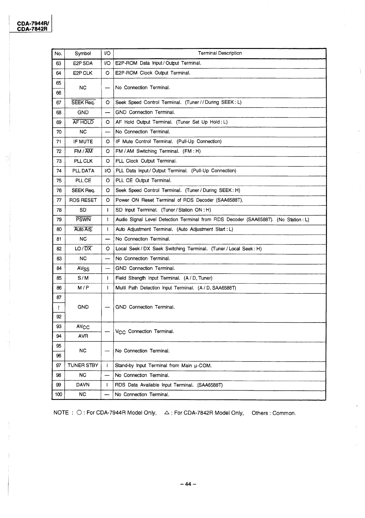 Page #34 background image