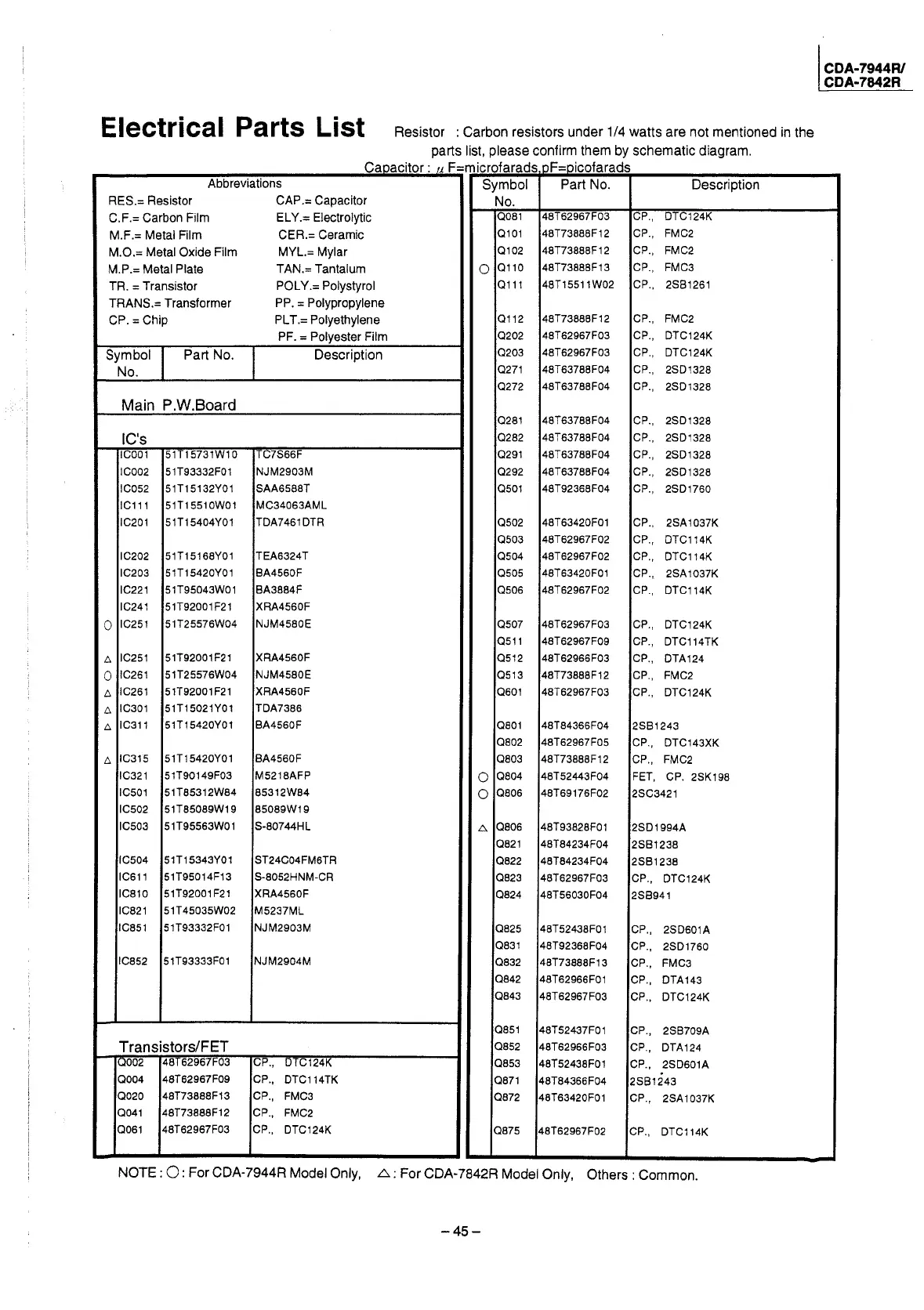 Page #35 background image