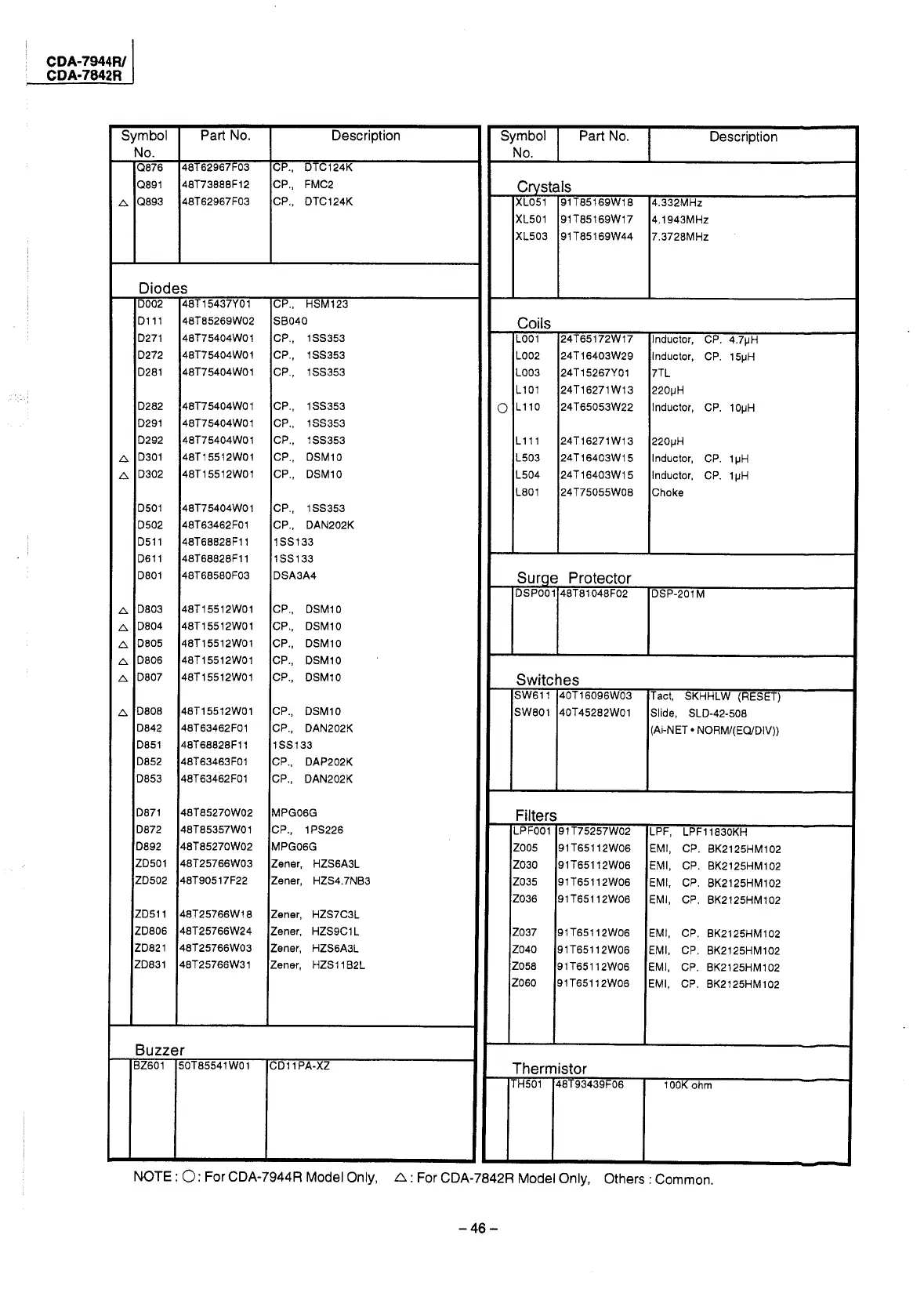 Page #36 background image