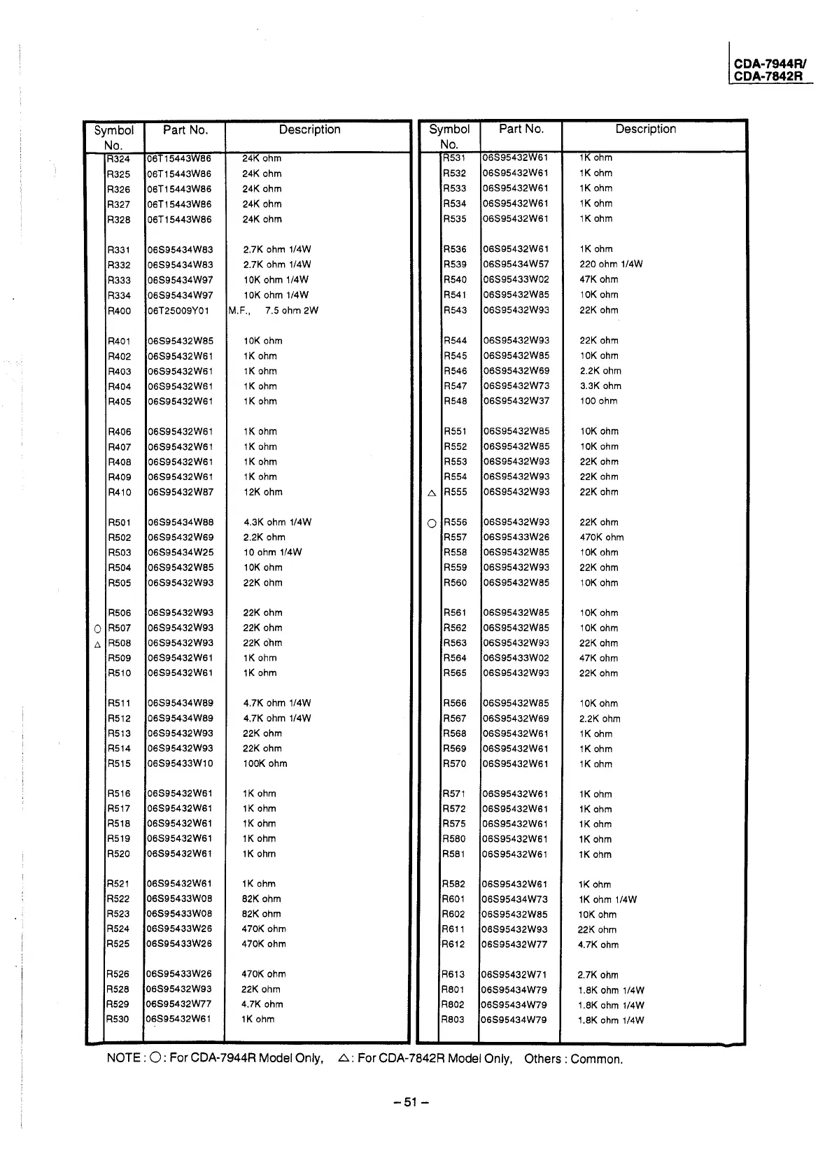 Page #41 background image