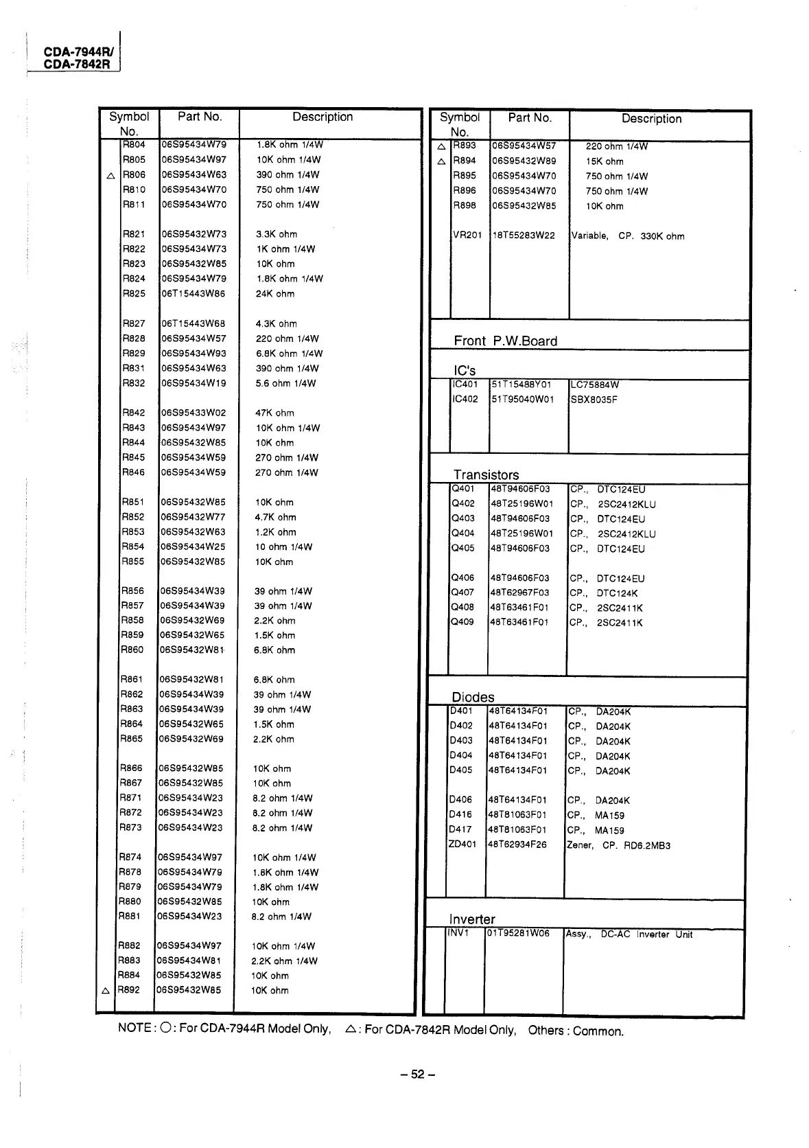 Page #42 background image