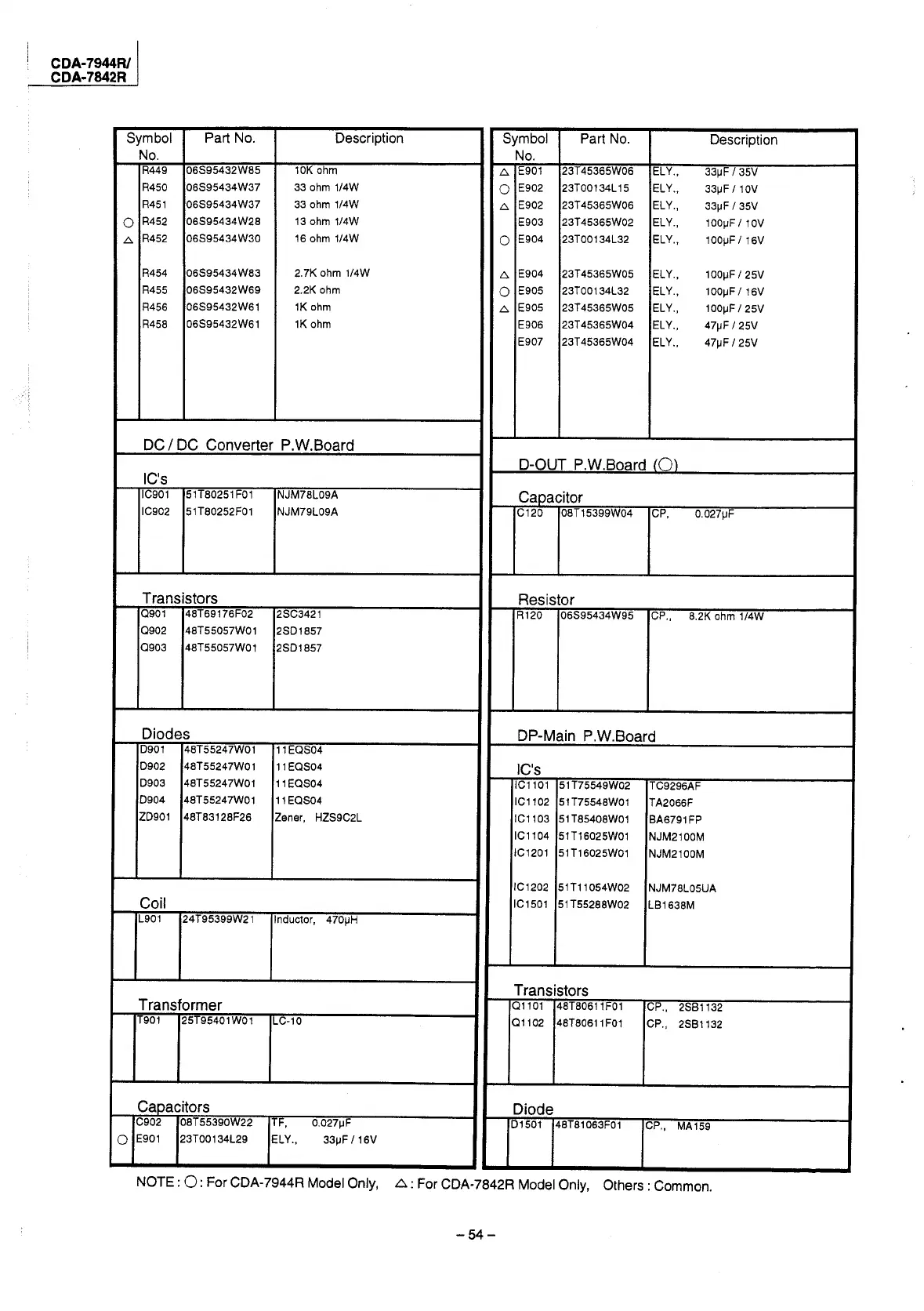 Page #44 background image