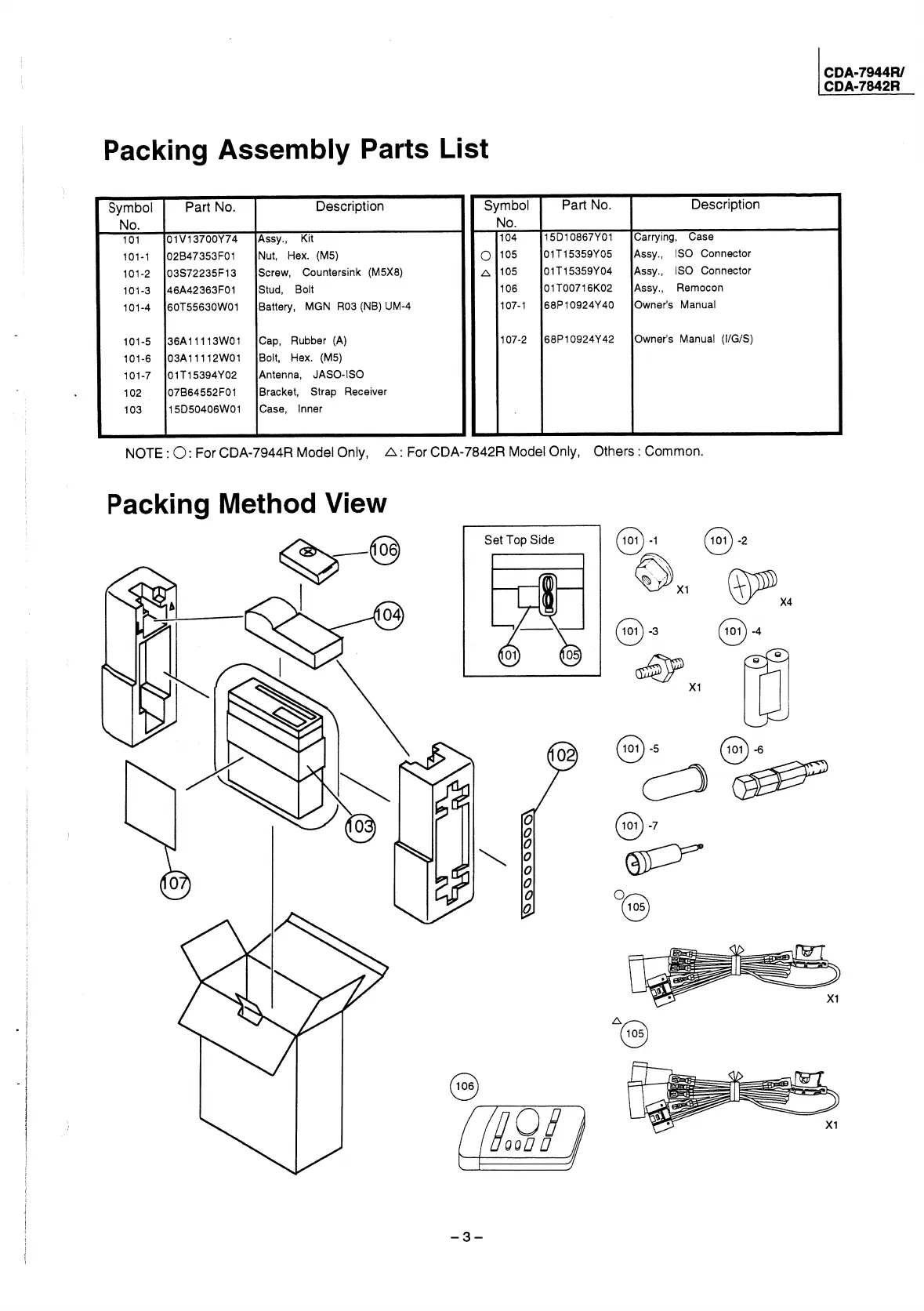 Page #3 background image
